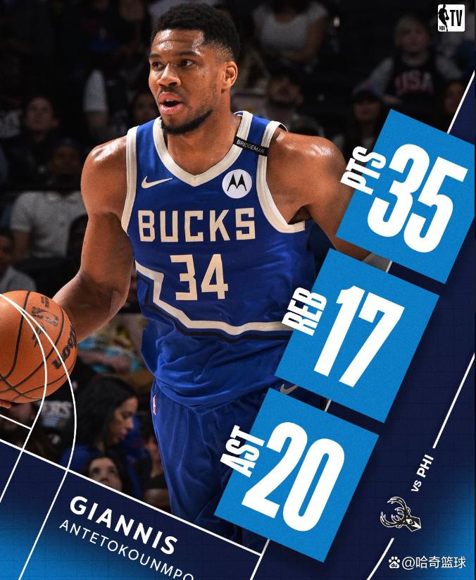 关于国际比赛日费城76人备战NBA总决赛字母哥与40激战G2分钟，连对手都承认：转会期奥兰多魔术再遭质疑的信息