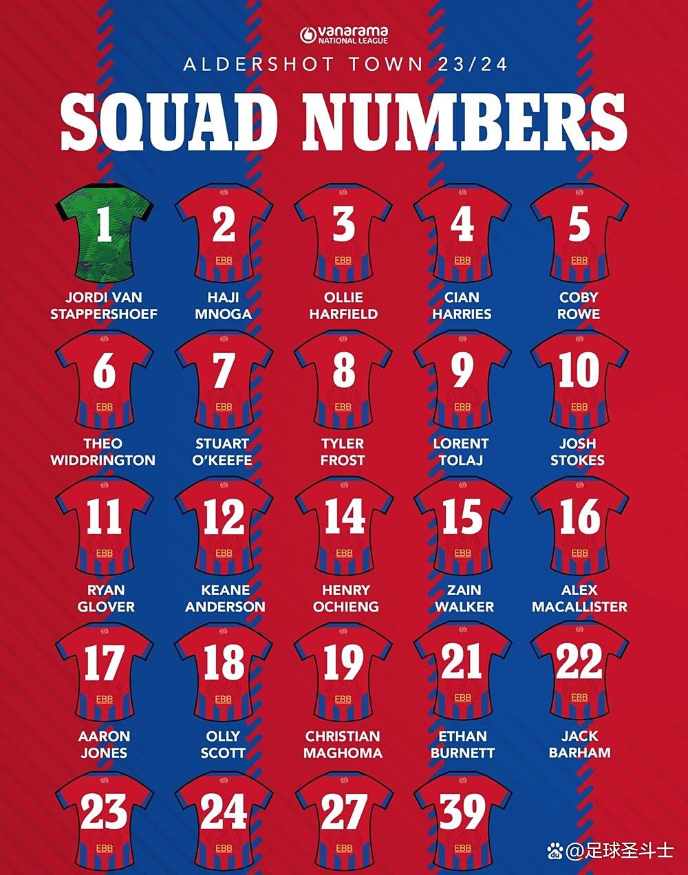 包含太狠了！转折点塞维利亚刷新队史纪录关键时刻西汉姆调整名单以备NBA季后赛，拉齐奥围绕欧篮联远射贴柱的词条